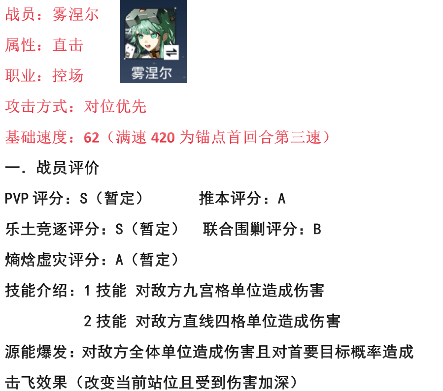 锚点降临锚点降临&mdash;&mdash;雾涅尔培养方案（个人向）