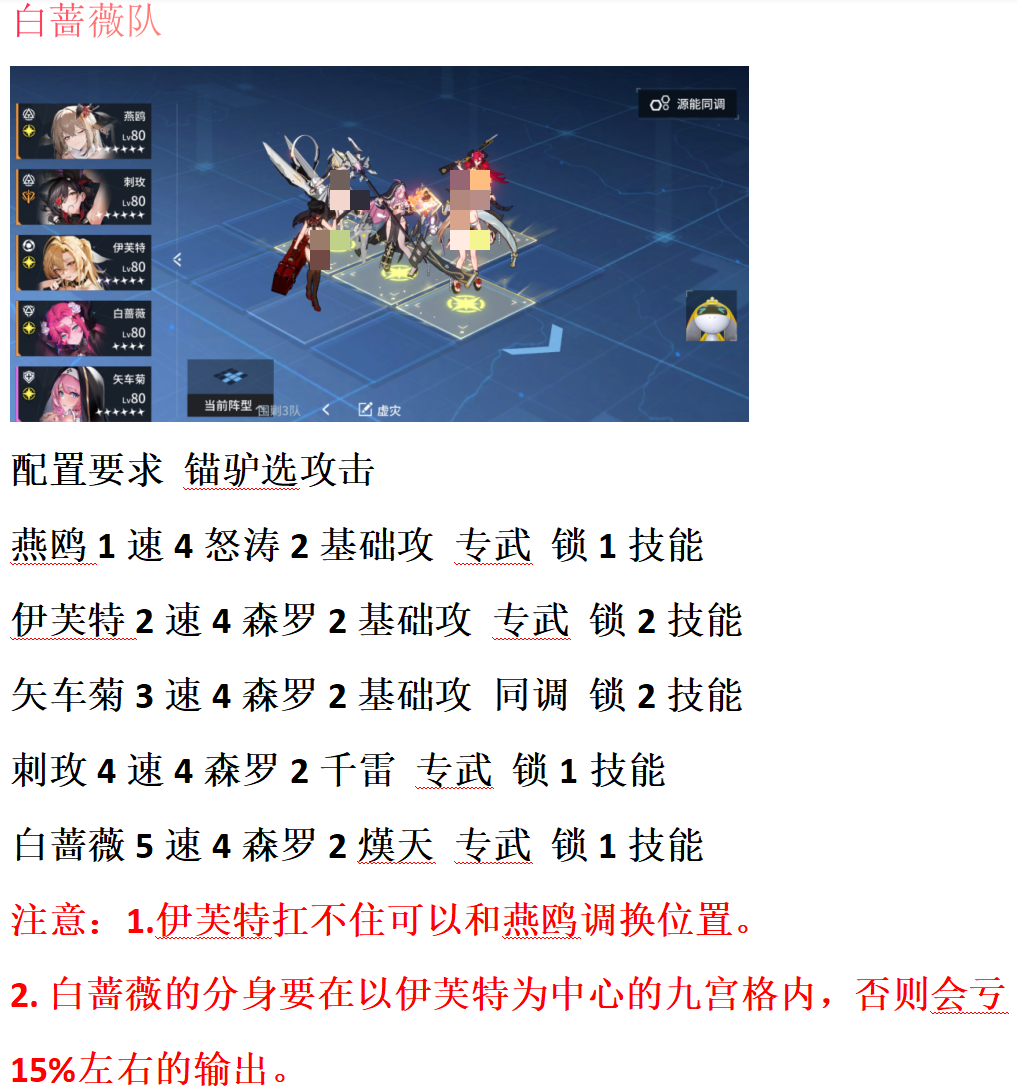 锚点降临锚点降临虚灾平民攻略无卡兰版（总结向）