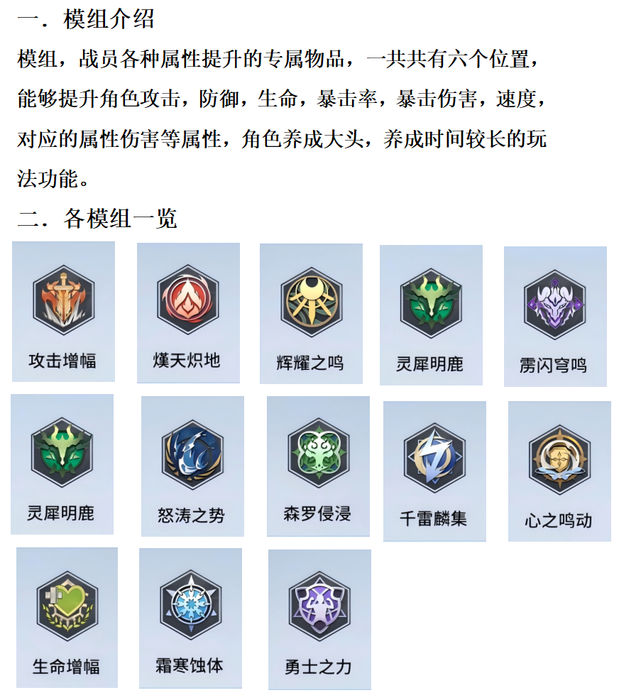 锚点降临锚点降临&mdash;&mdash;模组系统介绍（个人向）