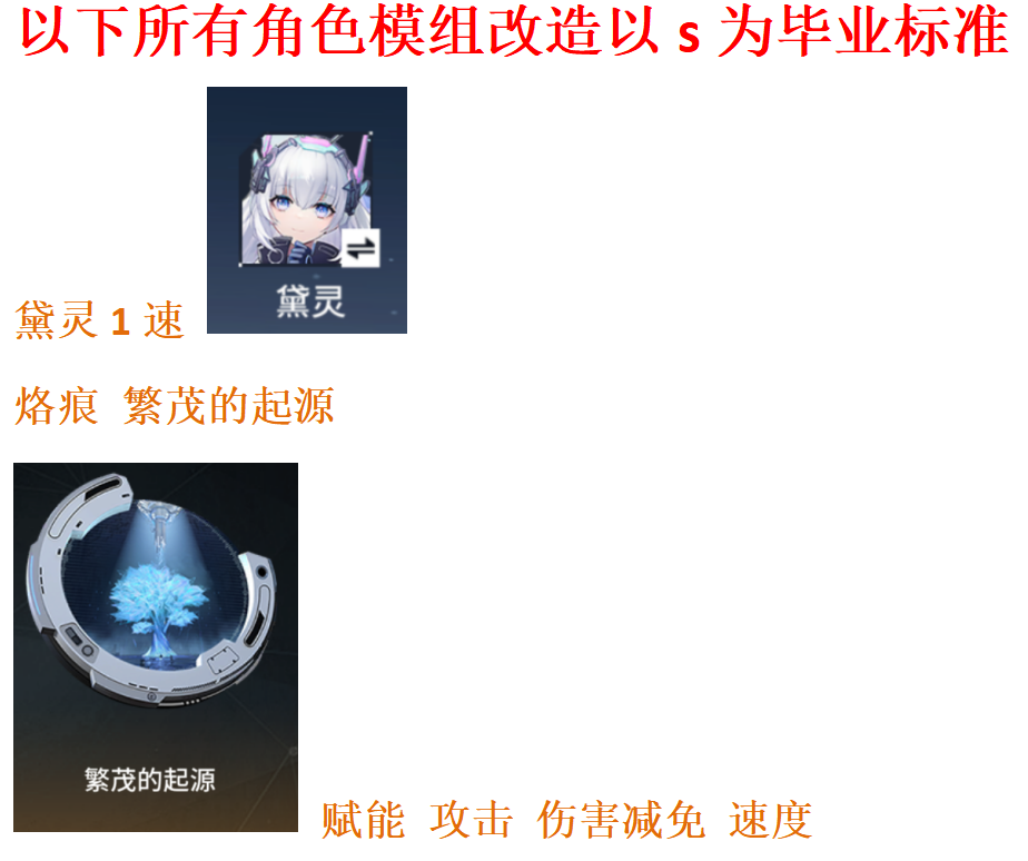 锚点降临锚点降临-叠叠乐养成方案（个人向）游戏版本3.3