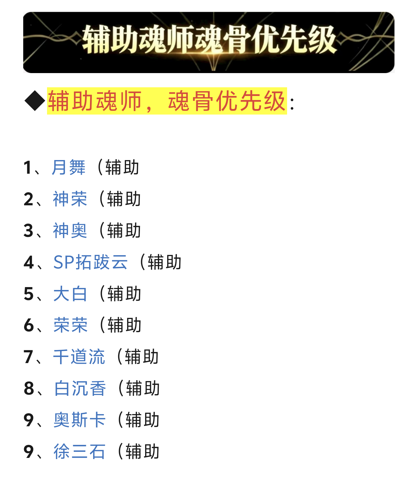 斗罗大陆：魂师对决第529期、辅助魂骨优先级