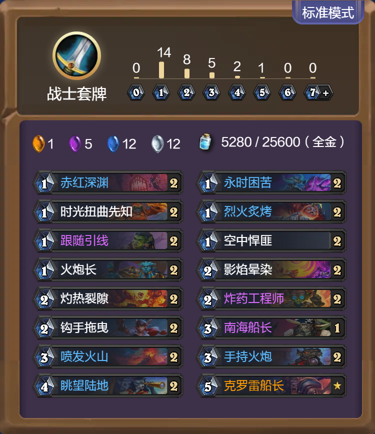 炉石传说海盗战崛起！36.4补丁后标准攻略