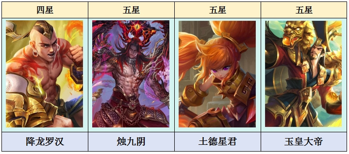 乱斗西游2乱斗西游2：天梯排位大事件