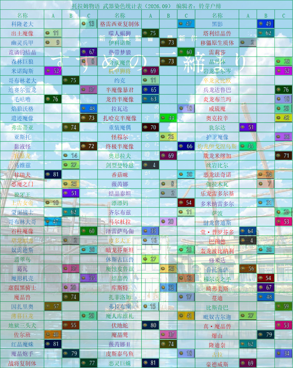 托拉姆物语托拉姆物语│2026年9月武染表