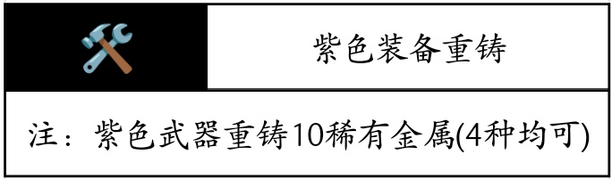 三国演义：吞噬无界稀有材料用途：装备突破图鉴(4.7.00版)