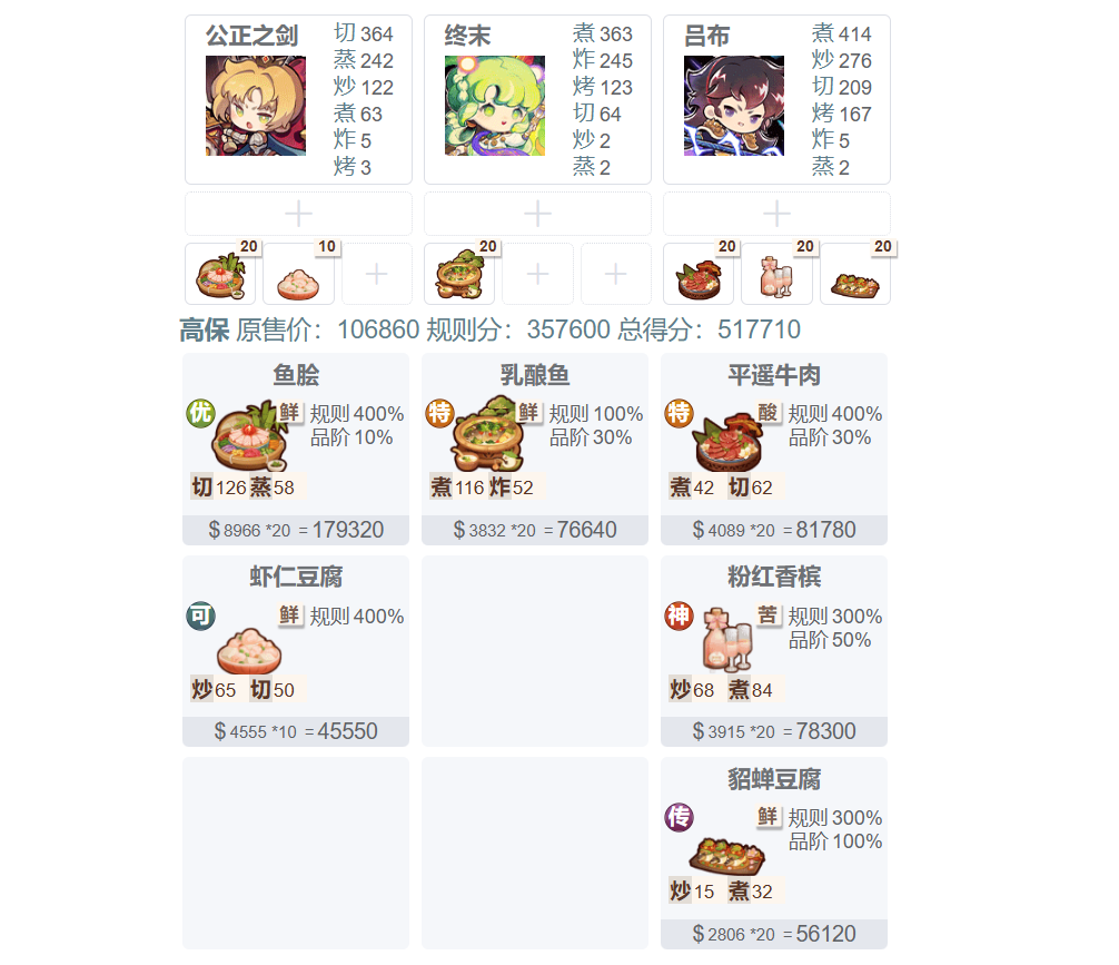 爆炒江湖【25/11/07御前减肥大赛】高保作业来啦~