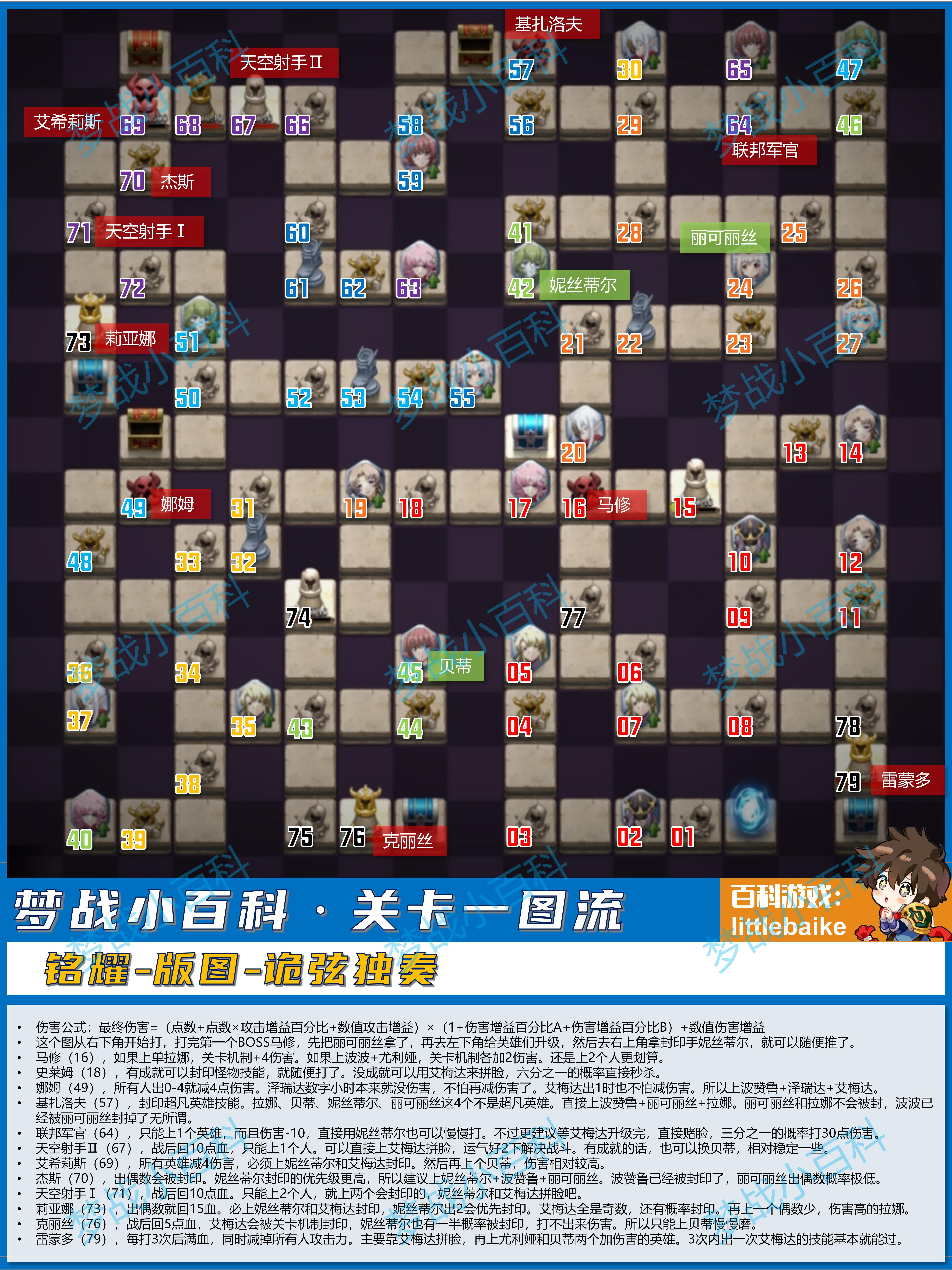 梦幻模拟战【诡弦独奏】铭耀版图 关卡一图流