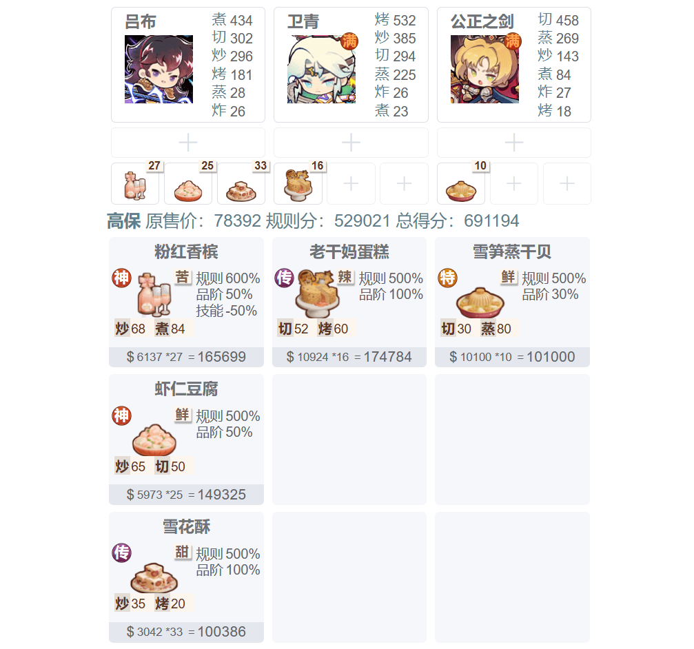 爆炒江湖【25/11/14御前下酒大赛】高保作业来啦~