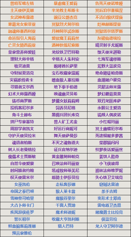 狼人对决【暮色小课堂|新手篇：荣耀竞技】