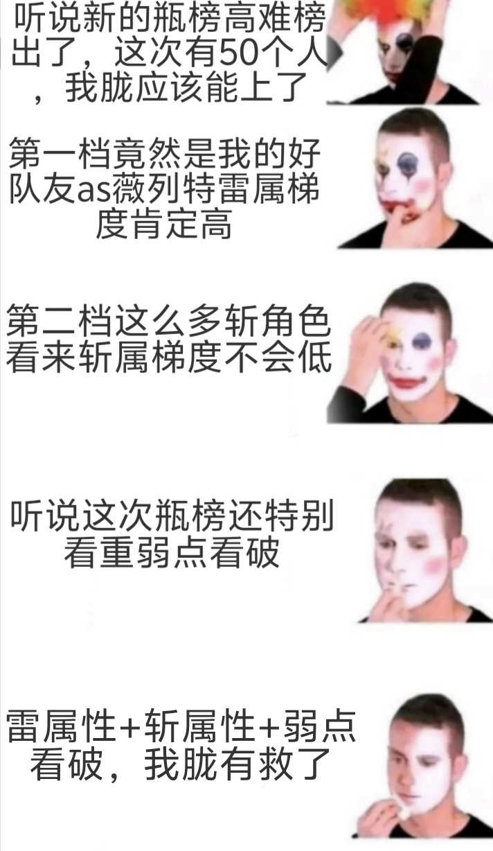 另一个伊甸超越时空的猫氵｜瓶榜高难强度榜有感