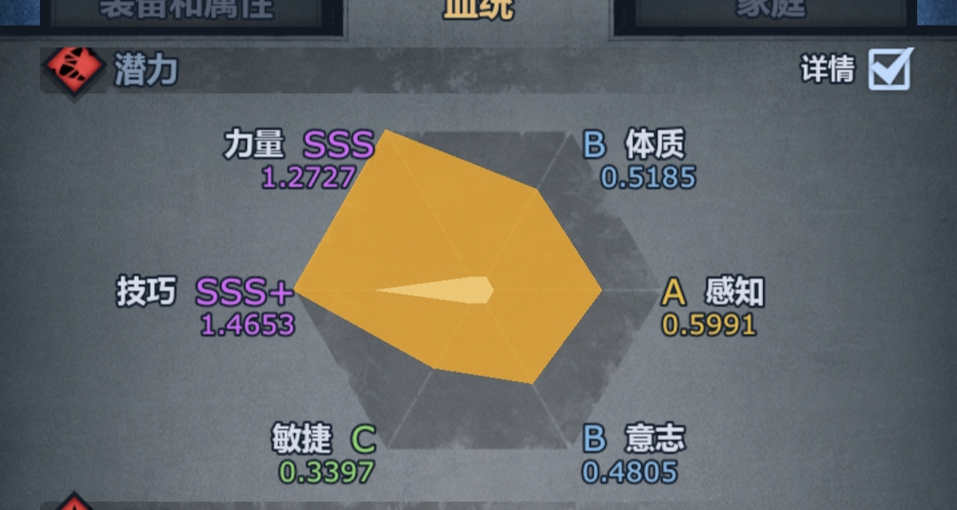 诸神皇冠佩神内宗培养