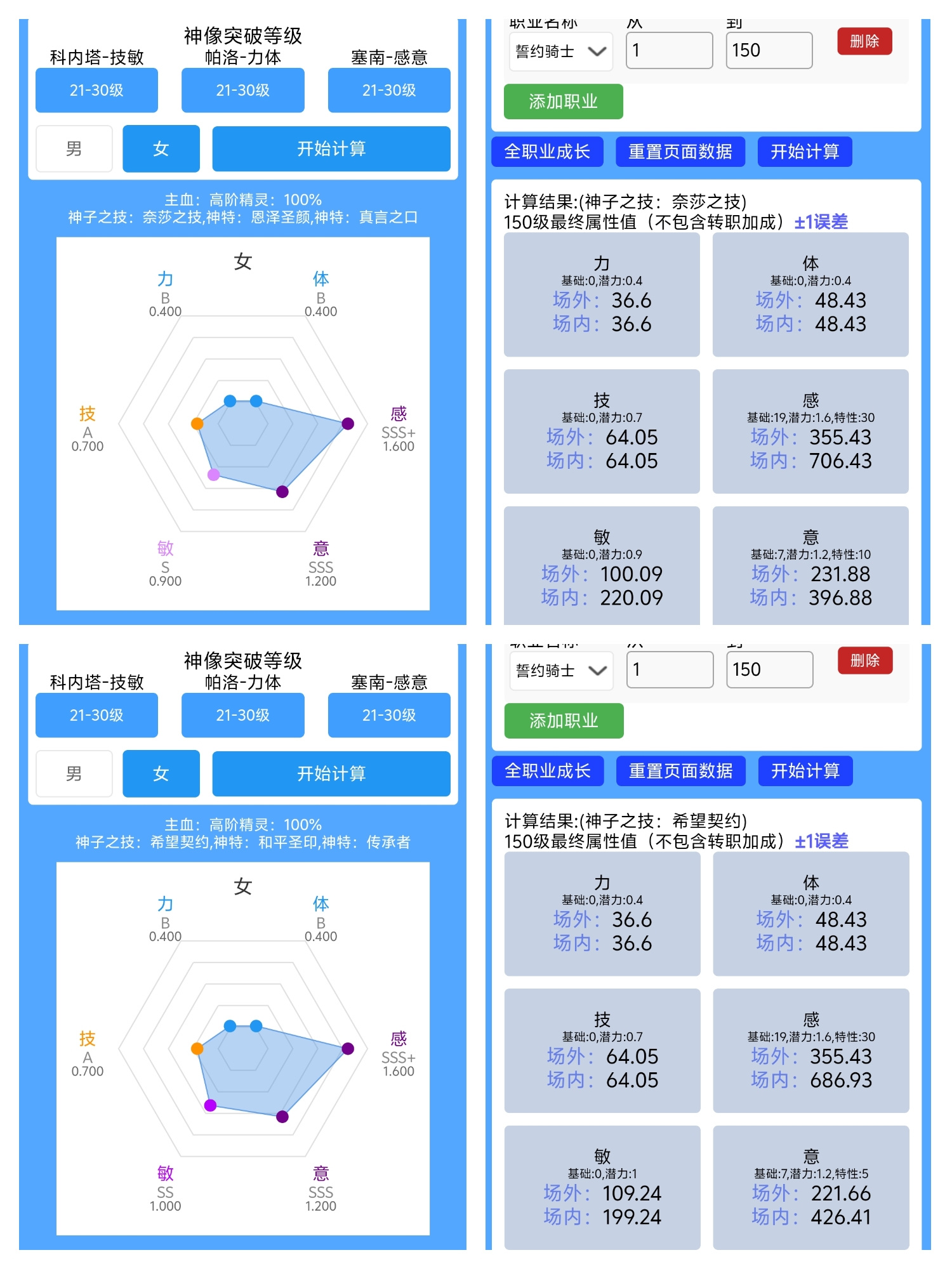 诸神皇冠关于西尔莎圣印和正常神子的强弱