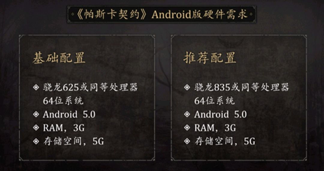 帕斯卡契约【★官方导航帖★】配置要求、资讯、攻略....关于《帕斯卡契约》的一切消息✔