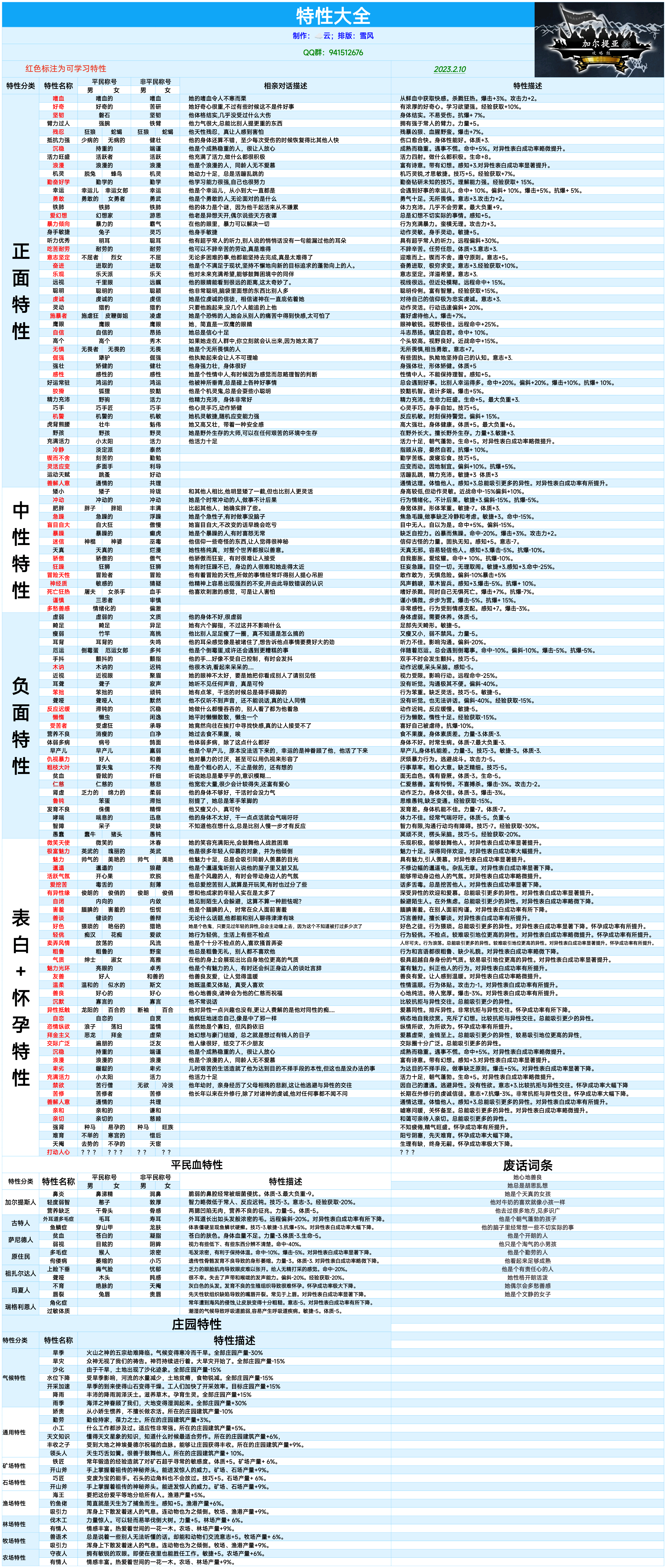诸神皇冠攻略更新&mdash;&mdash;新特性前缀+联姻词条