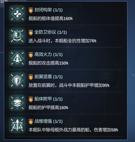 新星帝国工业四-赫斯提亚简略