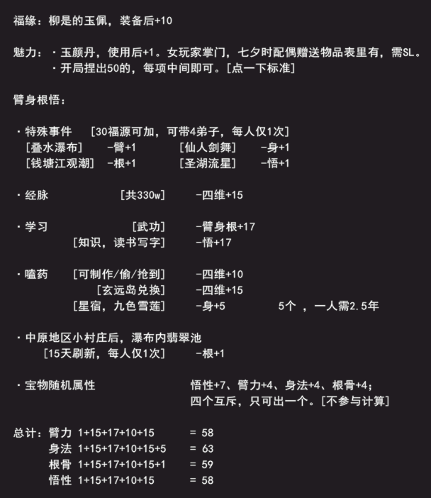 我来自江湖六维属性提升
