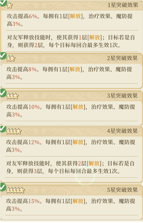 铃兰之剑：为这和平的世界【全技能解析】沙漠舞娘--沙漠版本SR！