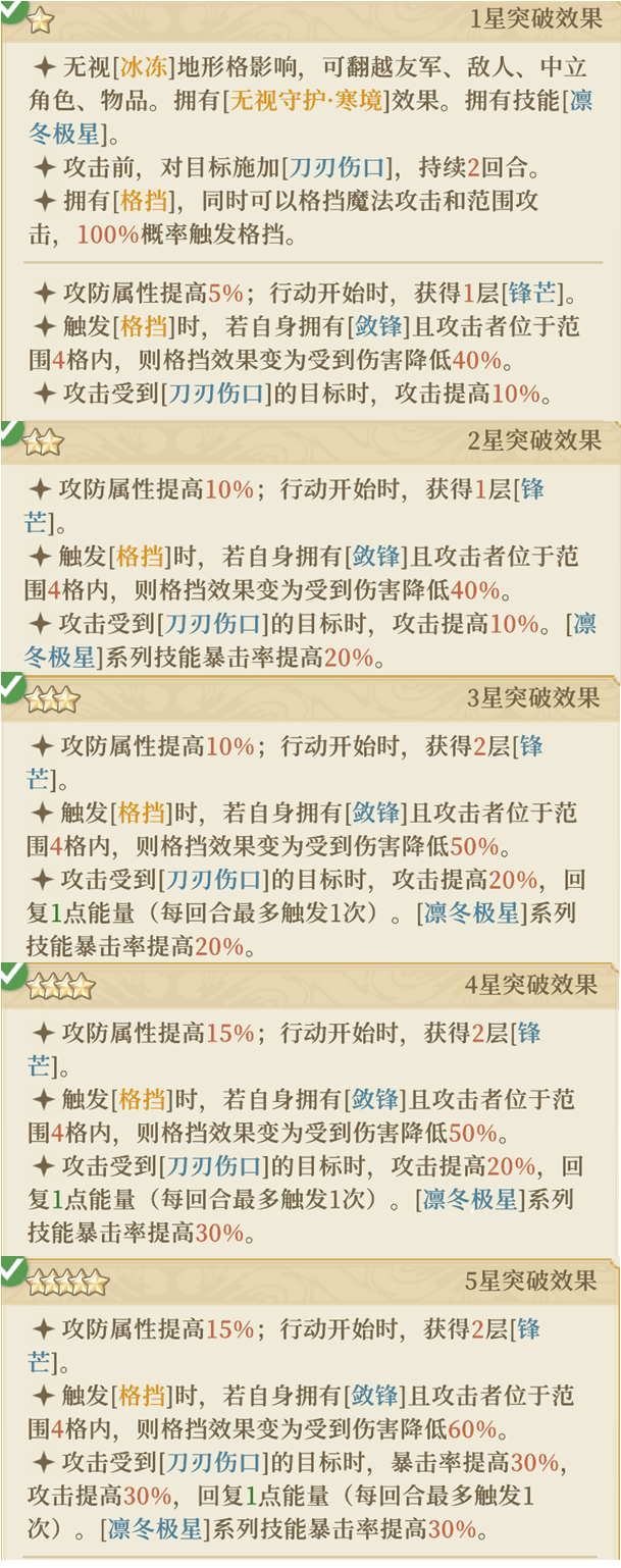 铃兰之剑：为这和平的世界【全技能解析】阿加塔.凛冬极星