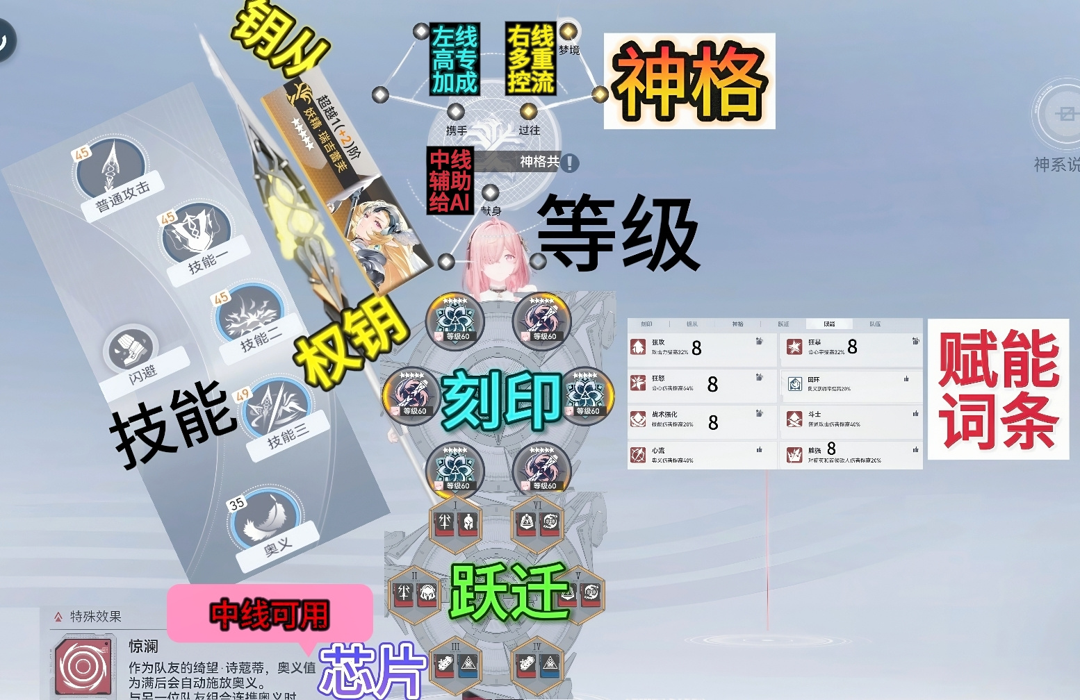 深空之眼深空之眼三周年4.0入坑杂乱介绍