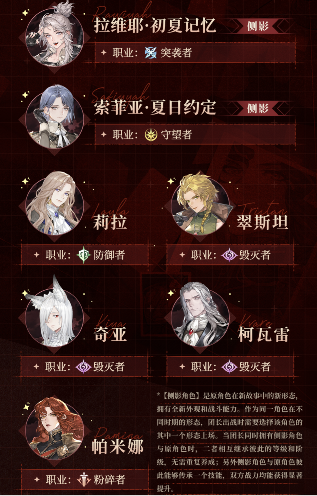 铃兰之剑：为这和平的世界【绯红之夜】前瞻直播主要情报汇总