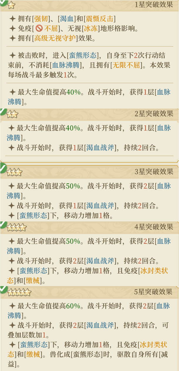 铃兰之剑：为这和平的世界【全技能解析】SP阿列克谢-冰原反击盾
