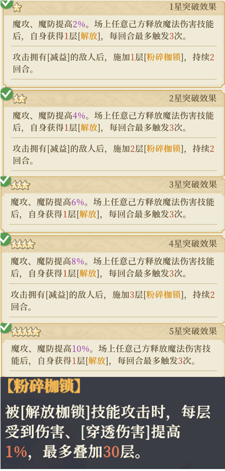 铃兰之剑：为这和平的世界【全技能解析】沙海游商-绯砂--沙漠版本SSR！
