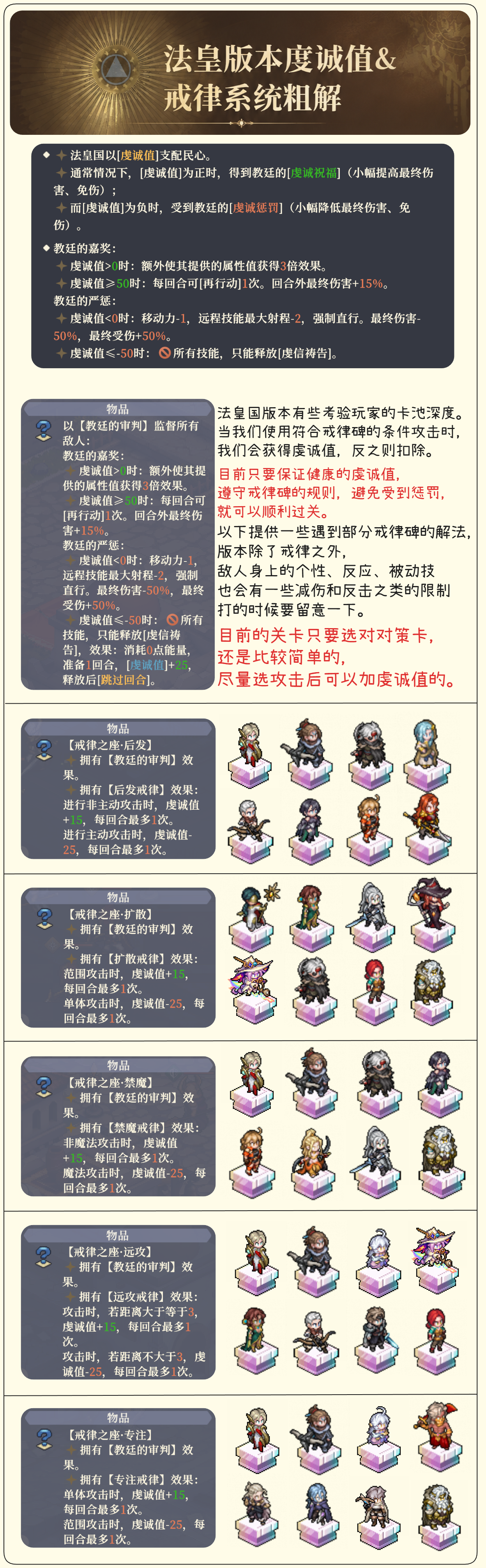 铃兰之剑：为这和平的世界【Tips】法皇版本机制粗解一图流