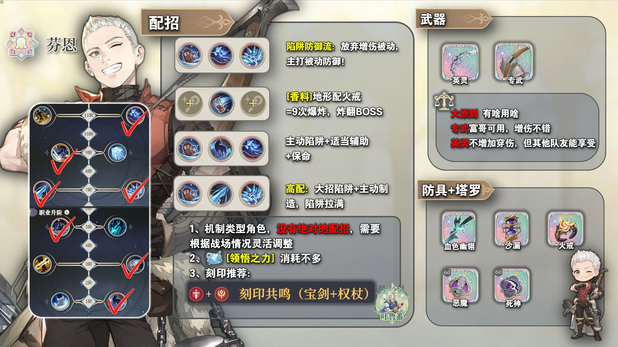 铃兰之剑：为这和平的世界【短的攻略】芬恩-加点+装备+塔罗（陷阱大师）