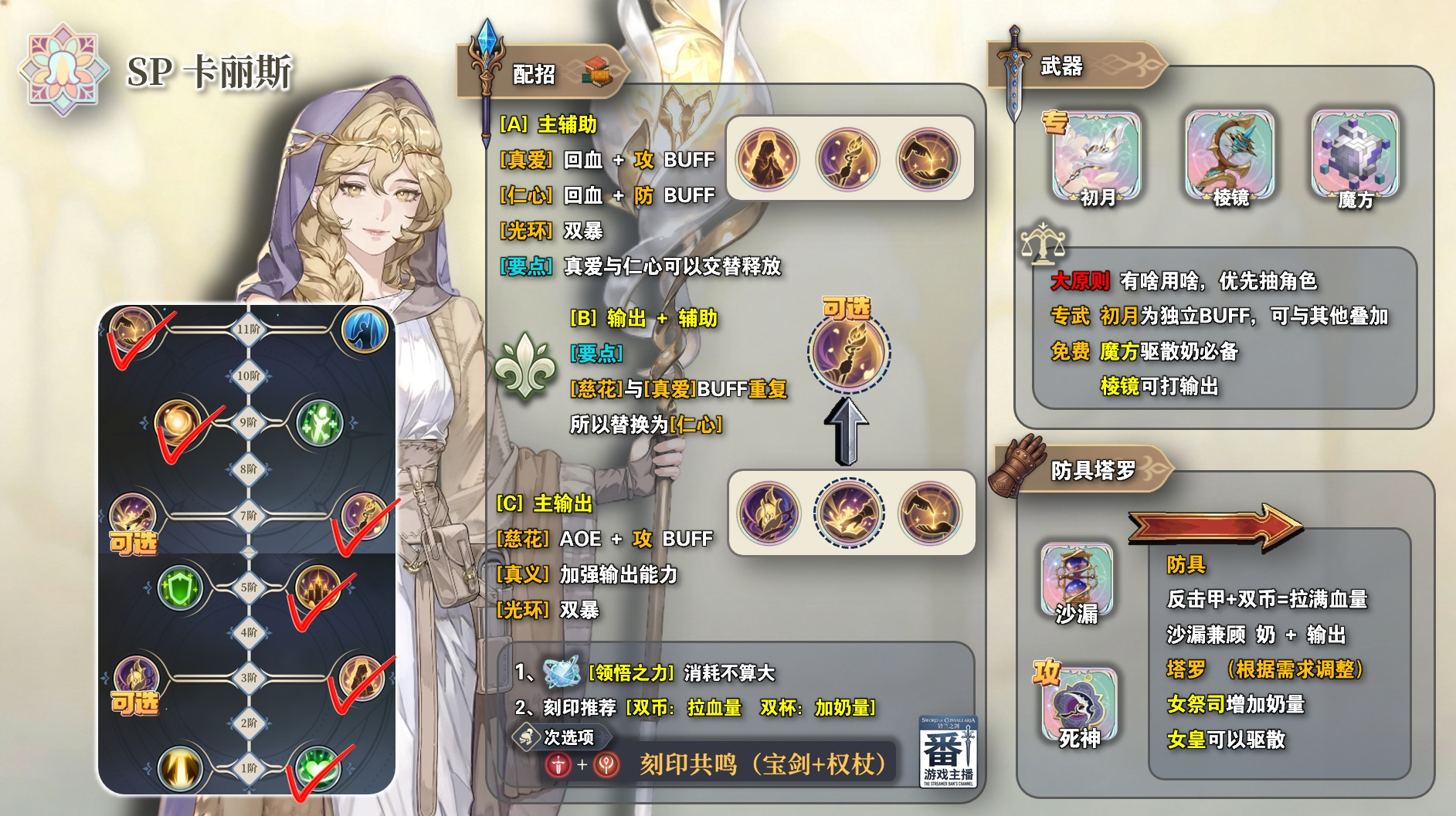铃兰之剑：为这和平的世界【短的攻略】SP卡丽斯 - 加点+装备+塔罗