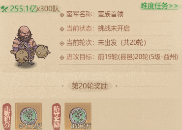 这城有良田【经验分享】蛮族入侵高分攻略