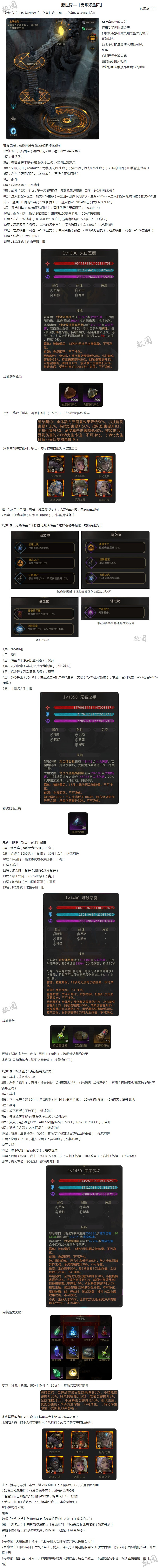 地下城堡3：魂之诗源世界&mdash;「无限炼金阵」