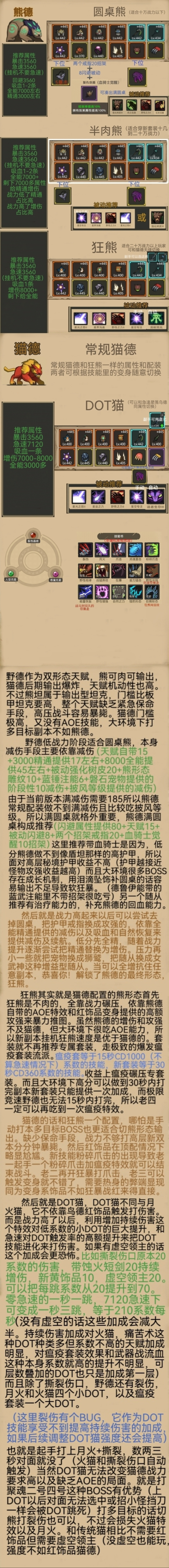 异世界勇者异世界9.1各天赋攻略篇之野德篇