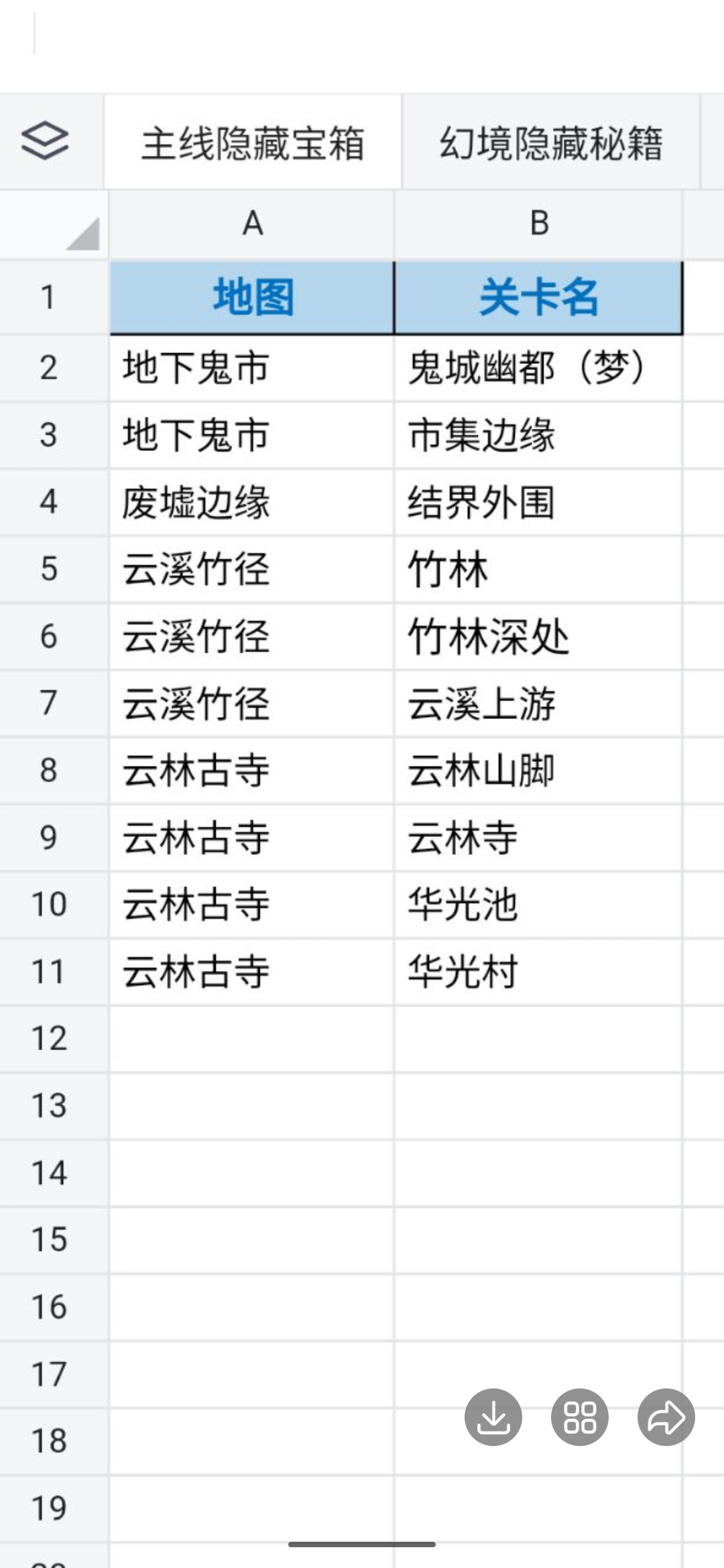 古今2-风起蓬莱主线里边的隐藏宝箱！！！