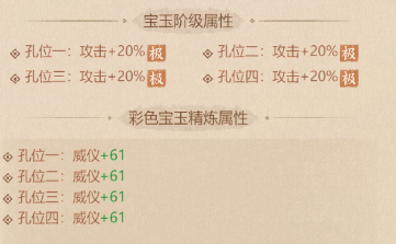 这城有良田【经验分享】威仪的作用与提升