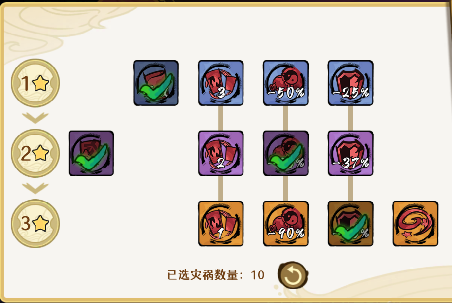 古今2-风起蓬莱蓬莱秘境buff推荐（9.7&mdash;9.13）