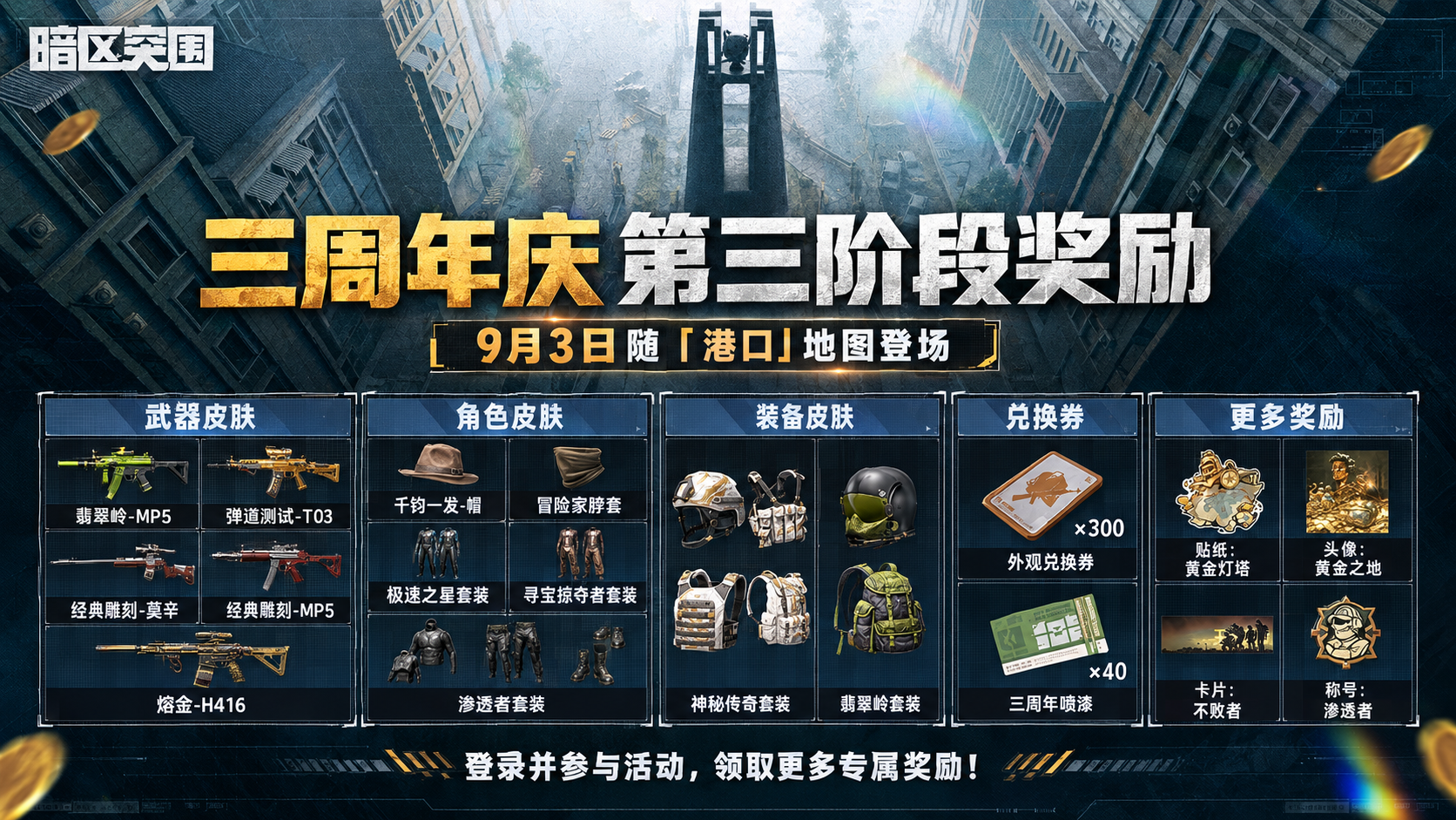 奇游加速器暗区突围国际服三周年登录就送！附带暗区国际服安卓/iOS游玩方法