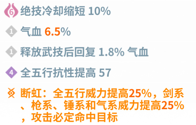 碧海苍云录血抗流 &middot; 神女篇（附一图流）
