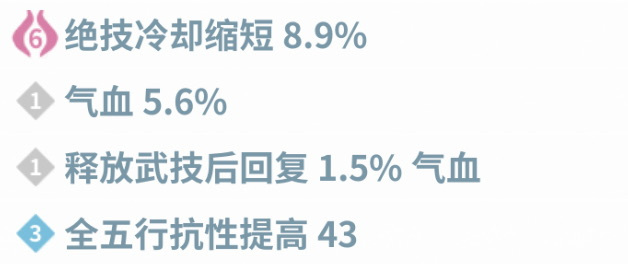 碧海苍云录血抗流 &middot; 金锤篇（附一图流）