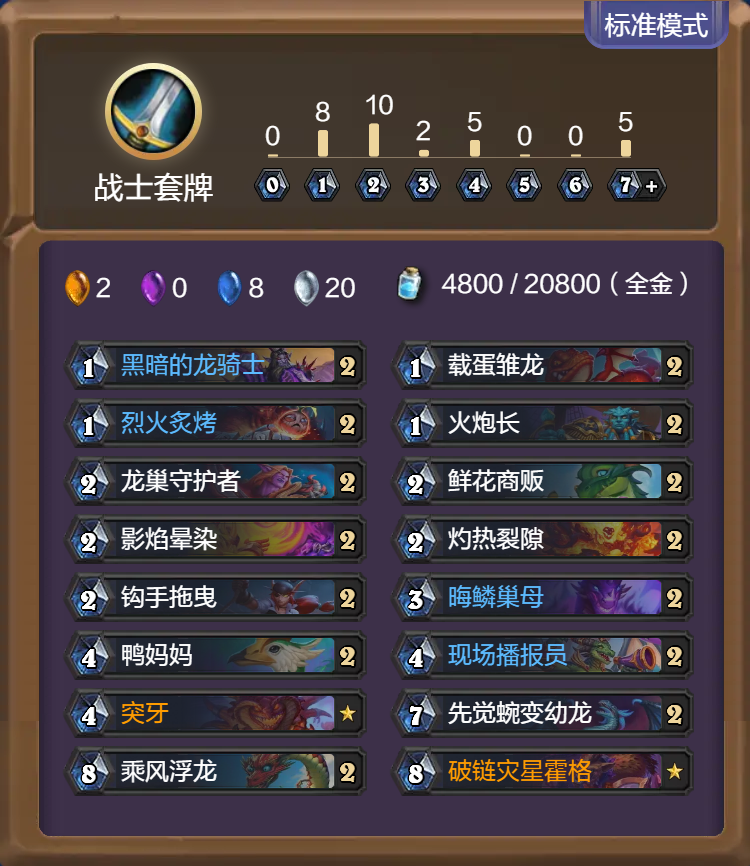 炉石传说德鲁伊王朝继续，36.4.2补丁后标准卡组分享