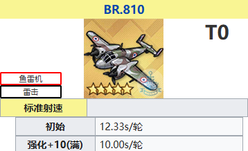 碧蓝航线2025平行雷鱼雷机【BR810二评】