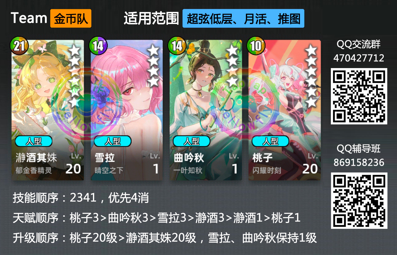 百分之一推图、每日委托、积分赛阵容