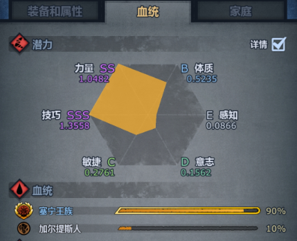 诸神皇冠内宗培养篇（苗子、练级、圣物、技能）