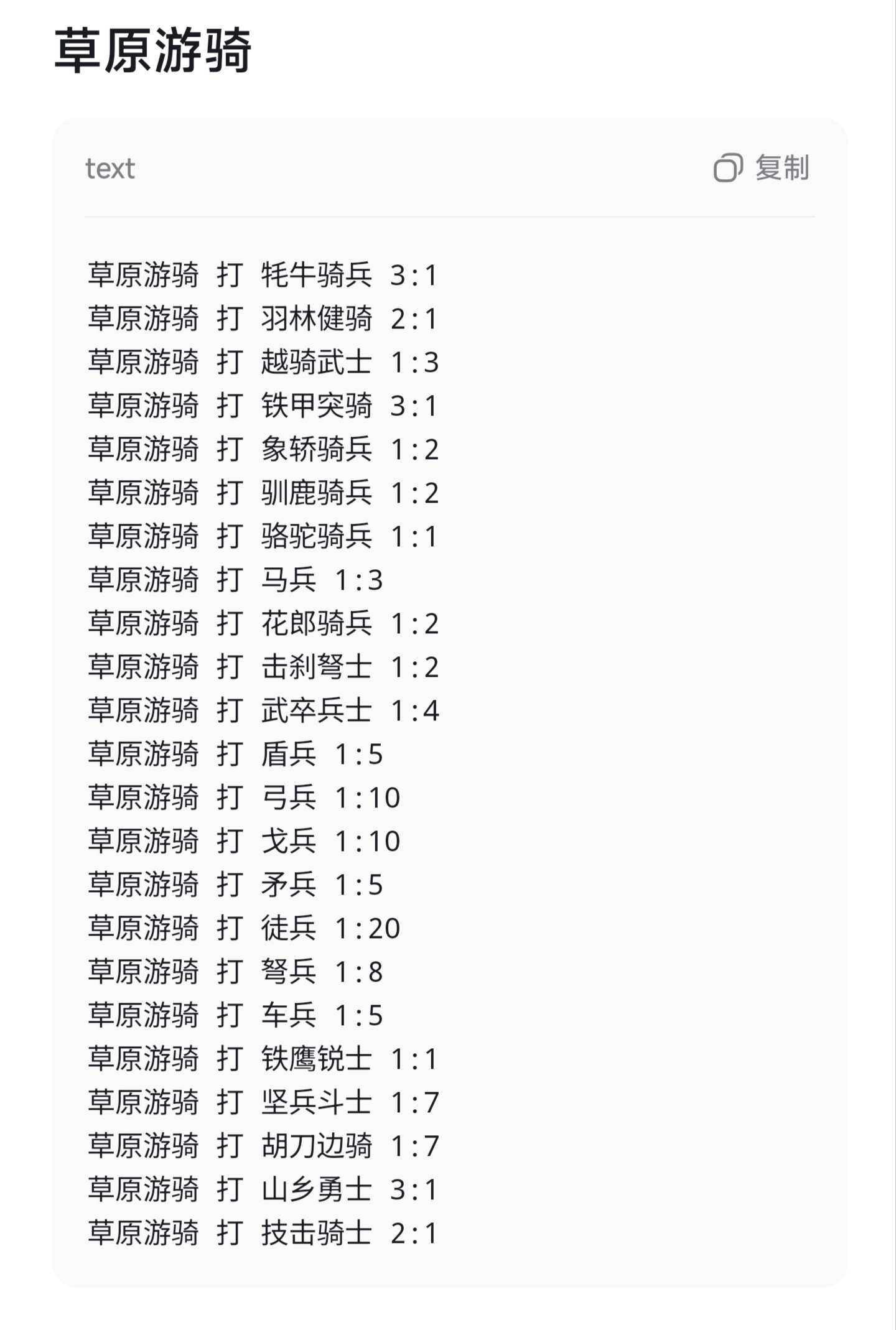 大周列国志关于飞廉卡组
