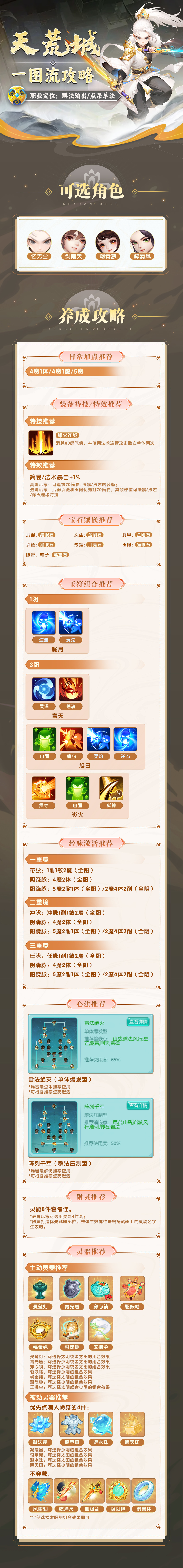 逍遥情缘门派攻略 | 天荒城攻略一图速览！