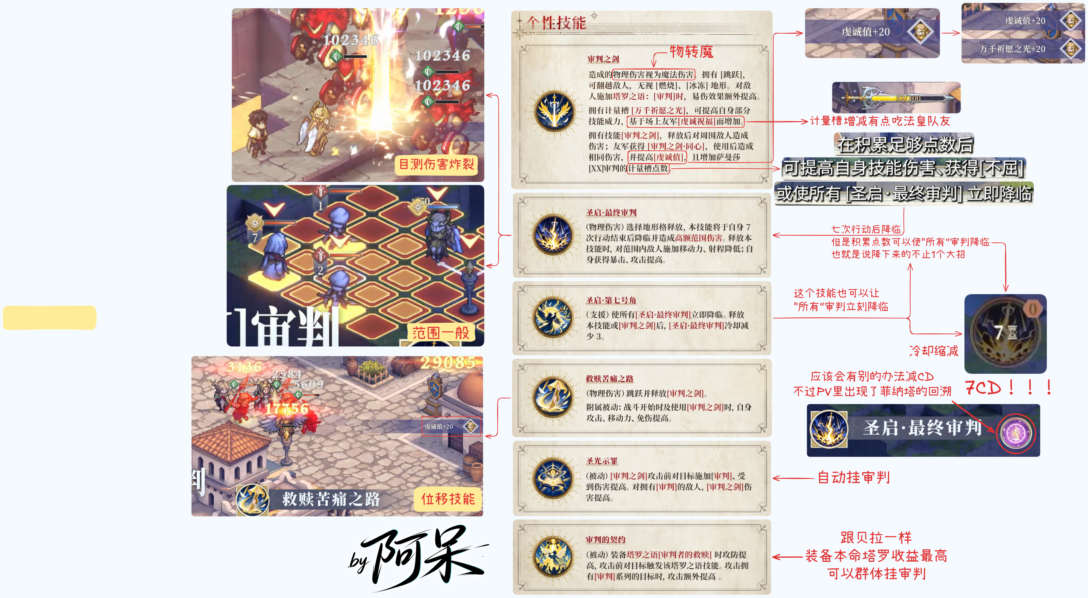 铃兰之剑：为这和平的世界【前瞻】萨曼莎XX审判前瞻一图流