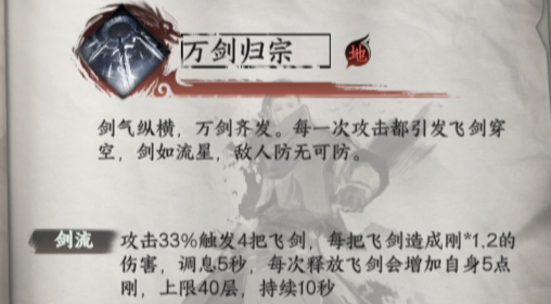 下一站江湖Ⅱ剑护身绝技获取和效果一览