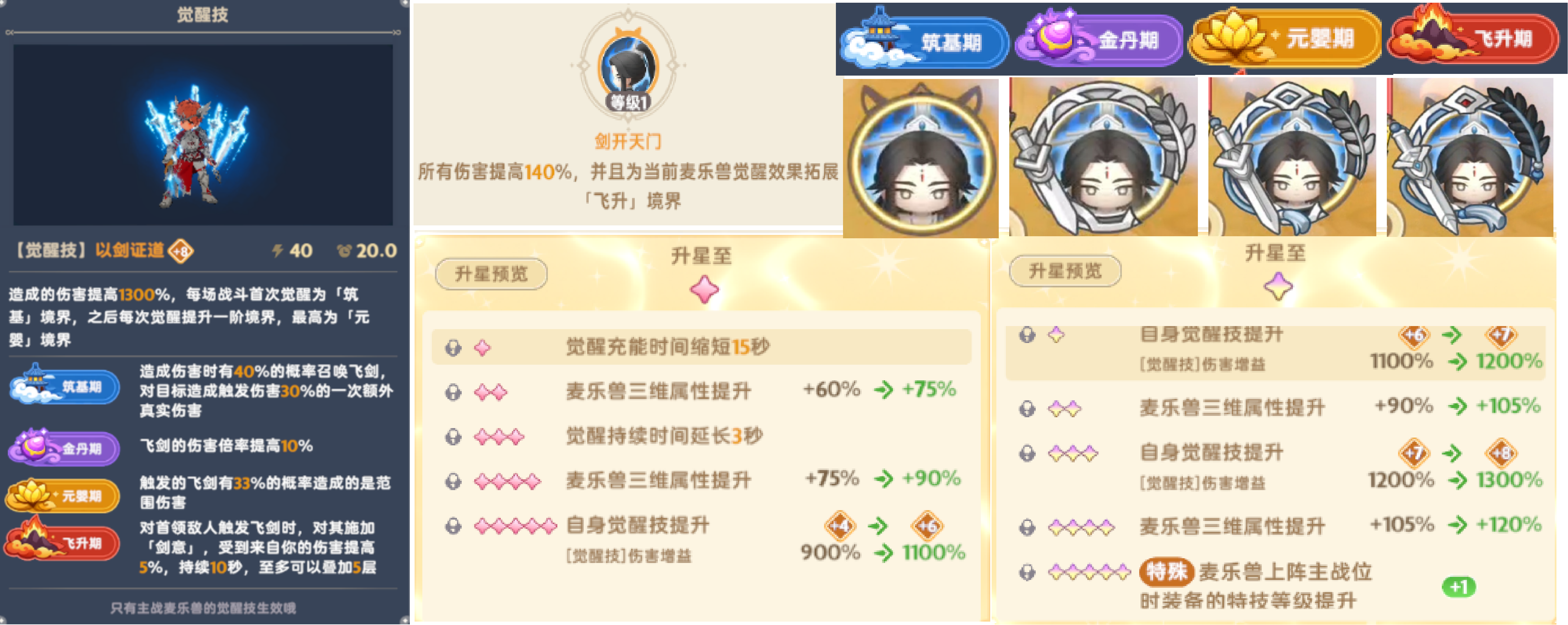 出发吧麦芬六代宠基本介绍和机制解析