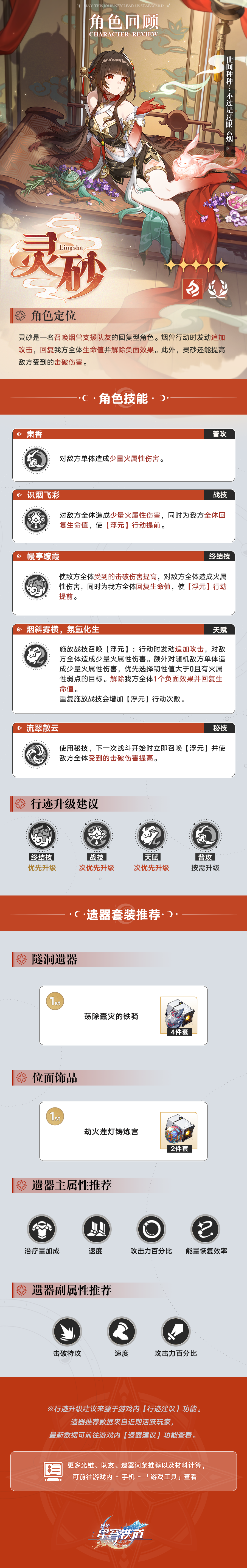 崩坏：星穹铁道角色回顾 | 灵砂、飞霄、翡翠