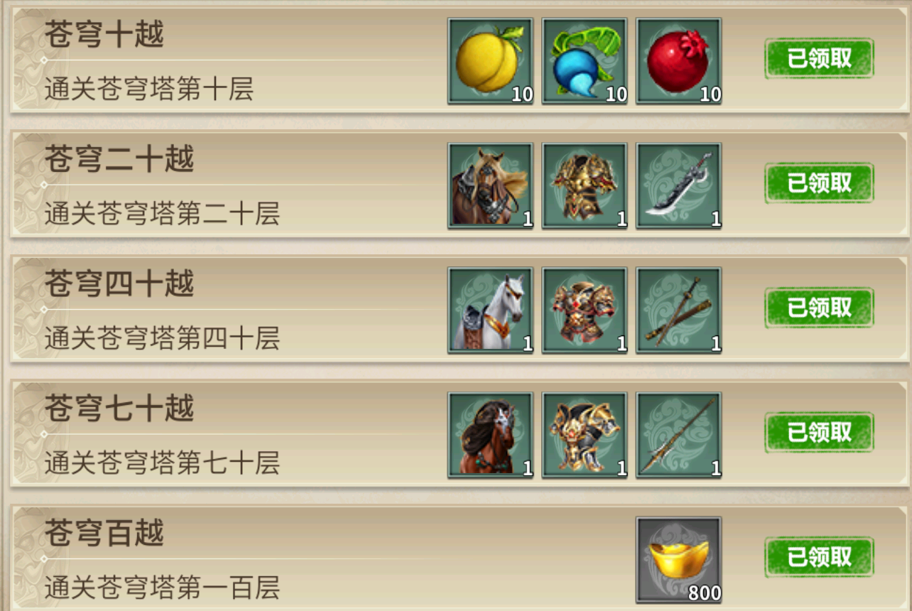 三国志东吴传关于苍穹塔前一百层的个人建议。