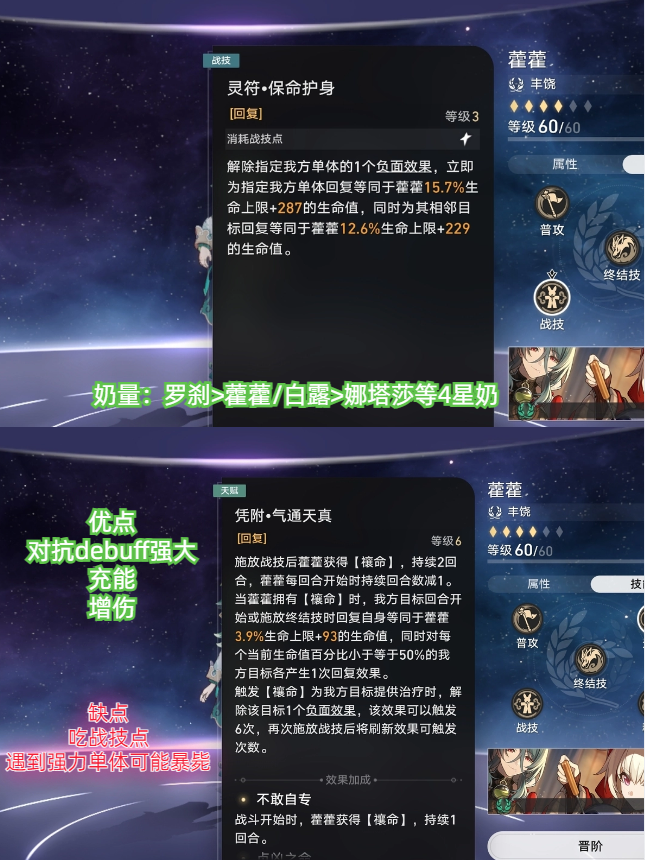 崩坏：星穹铁道【V1.5攻略】藿藿培养全攻略，驱散与增伤效果一流
